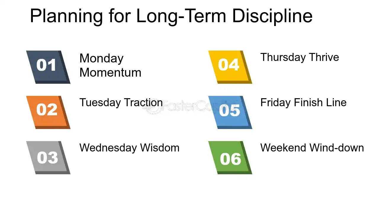 Phone notification settings